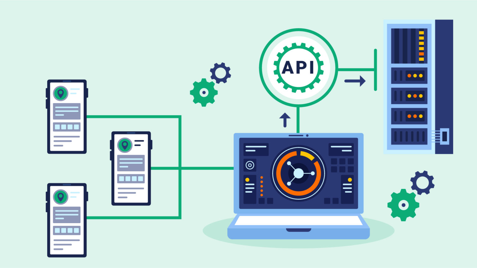 The Power Of An API First Approach 10X ERP