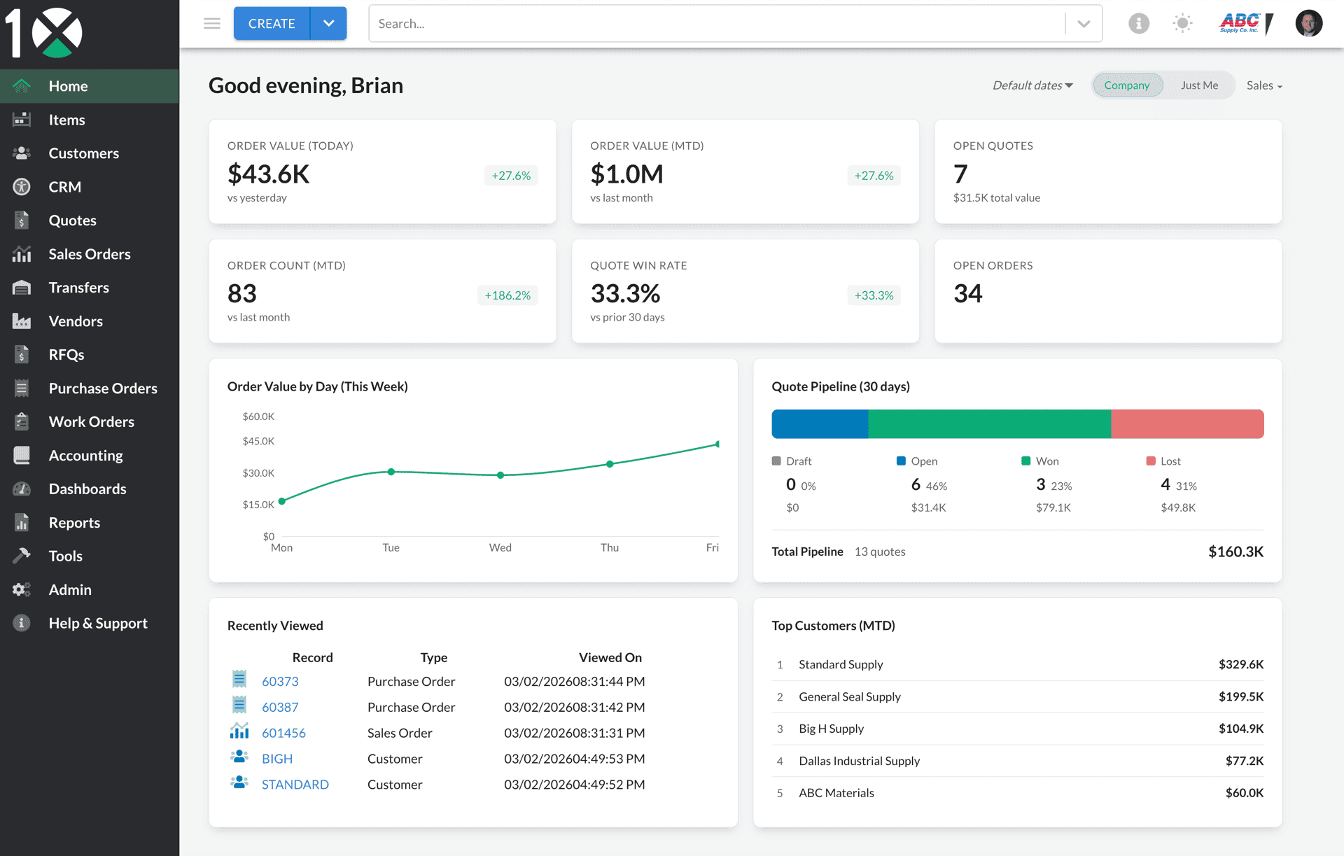 10X ERP home dashboard showing order value, open quotes, quote pipeline, and top customers