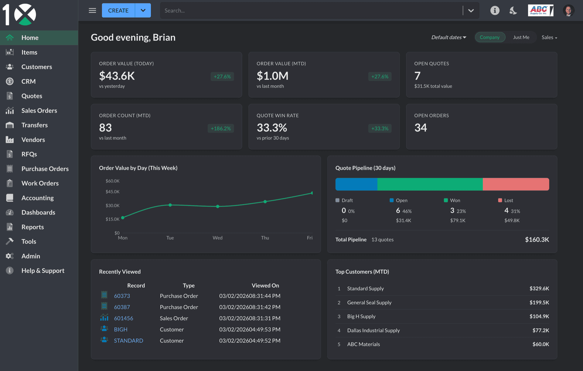 10X ERP home dashboard showing order value, open quotes, quote pipeline, and top customers