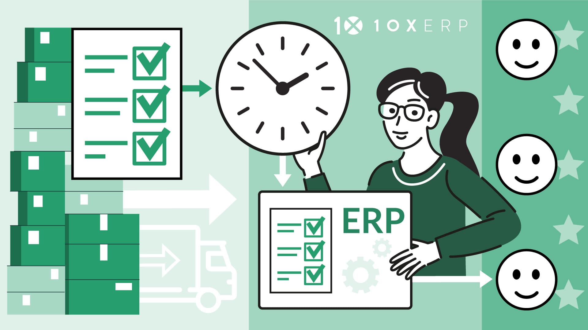 Enhancing Customer Experience with Real-Time Vendor Inventory Integration in 10X ERP