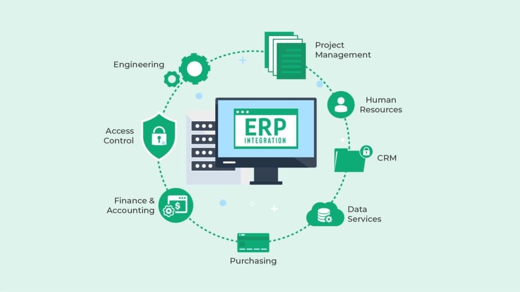 An ERP integration means business have a central hub of information for their project management, CRMs, finance systems, and much more.