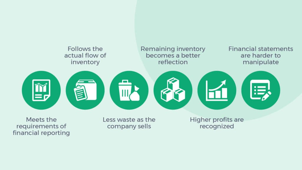 The FIFO method has many benefits, including increased accuracy and profits.