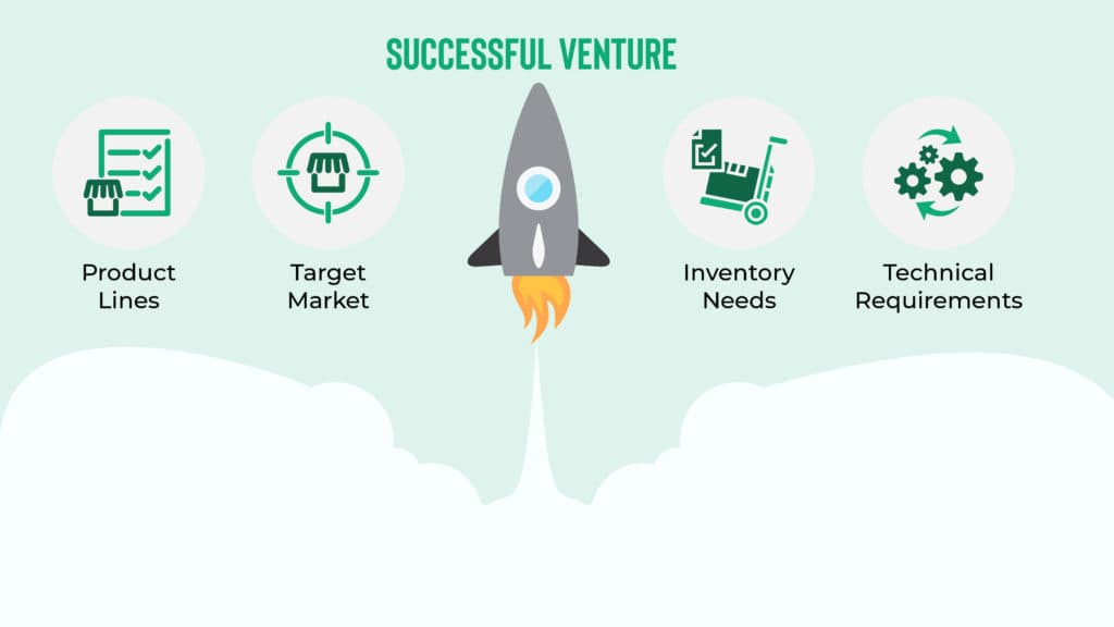 Integrate with 10X ERP, a robust, scalable, and flexible ERP system for wholesale distribution.