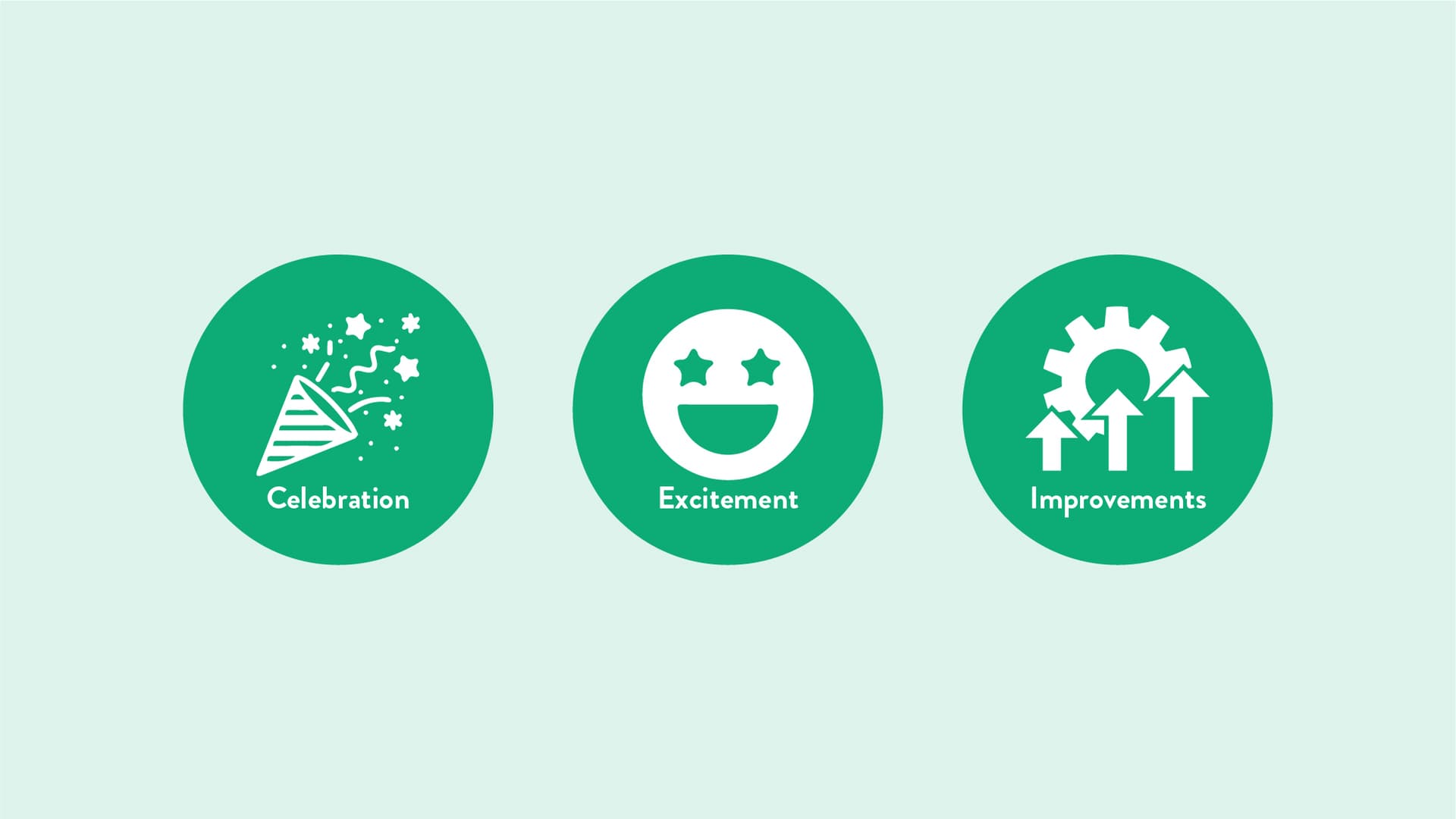 Celebrate once you have successfully completed your ERP implementation.