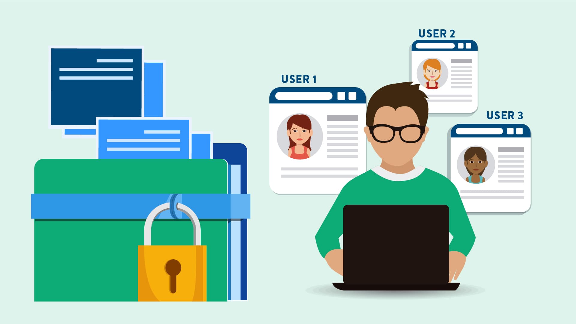 ERP security and how to control user roles & permissions