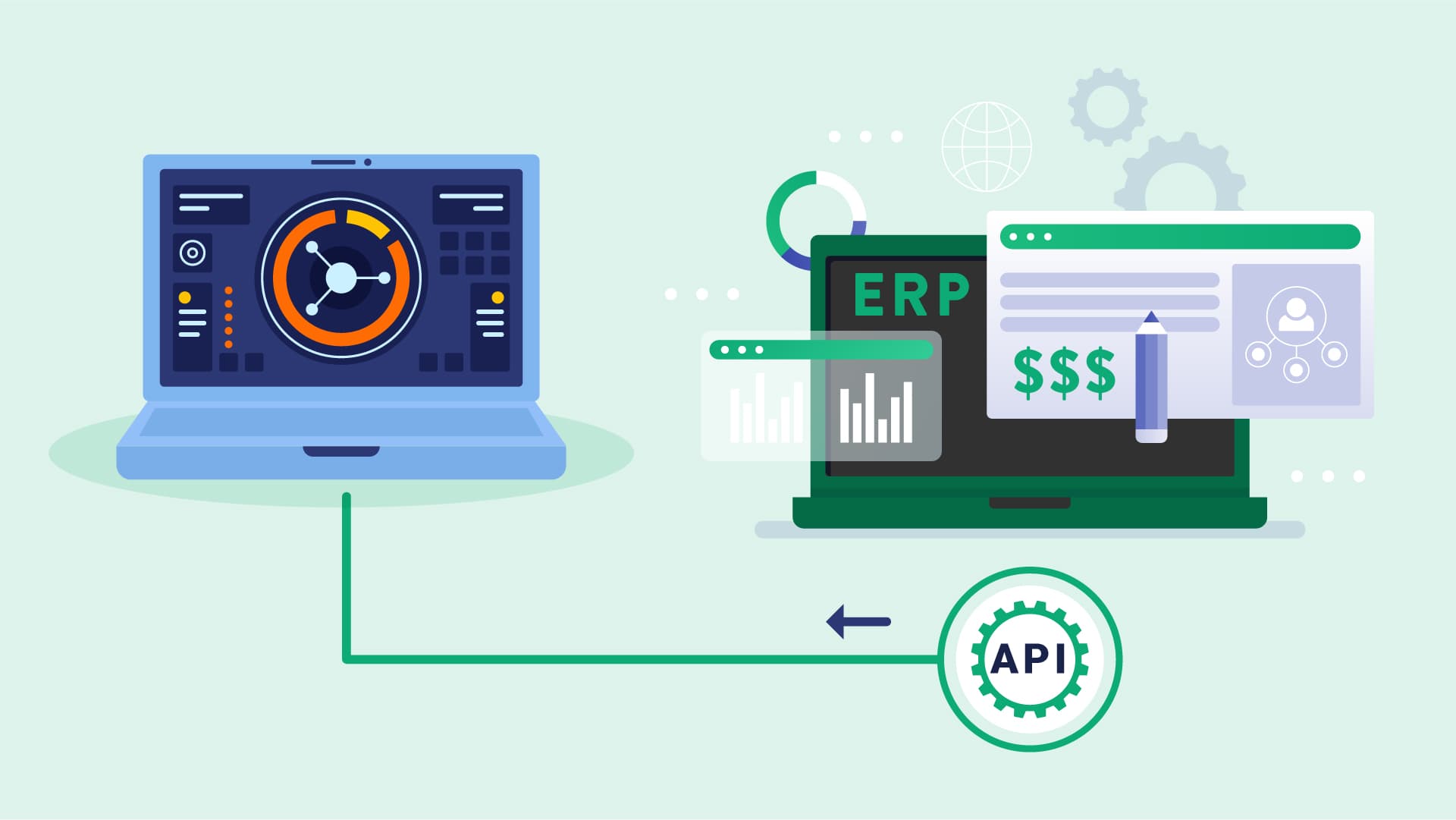 How APIs help your ERP systems.