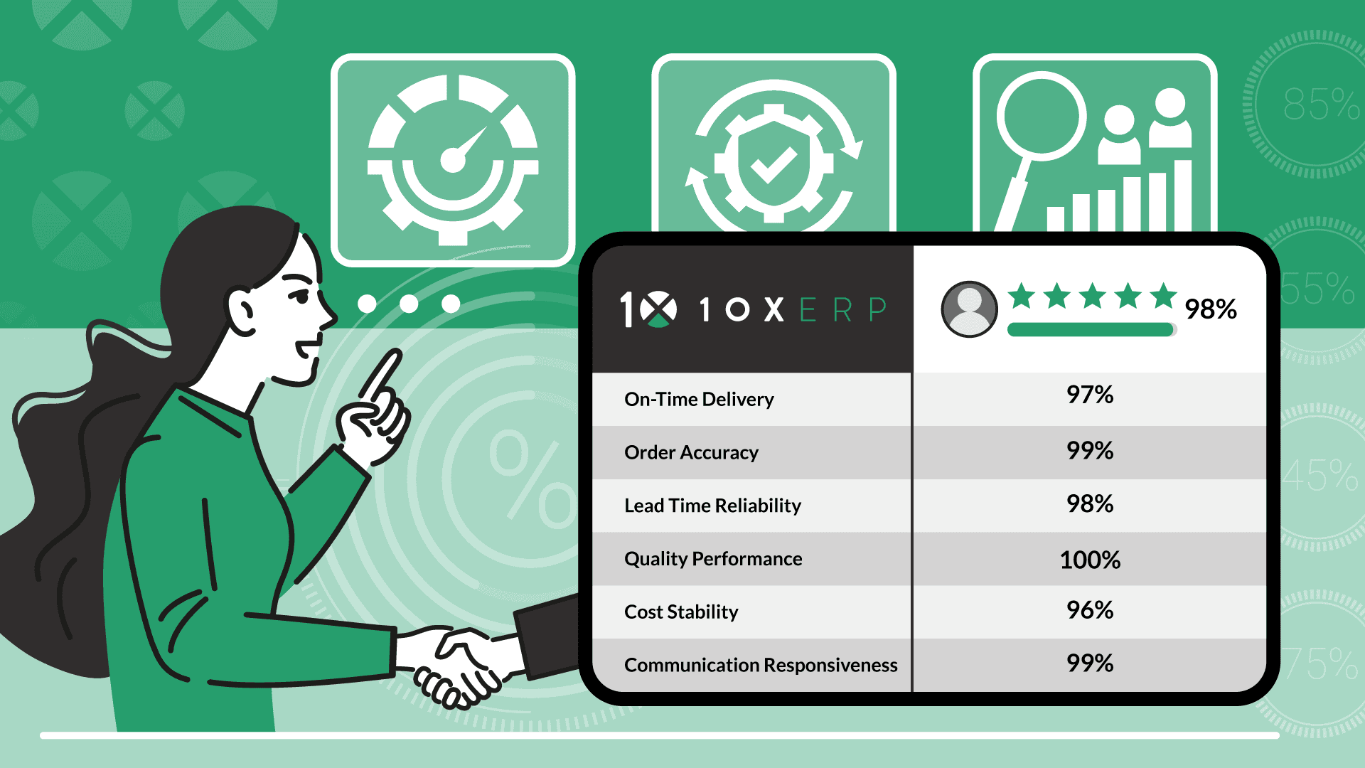 Vendor Scorecards Powered by ERP Data: How to Benchmark Supplier Performance Easily