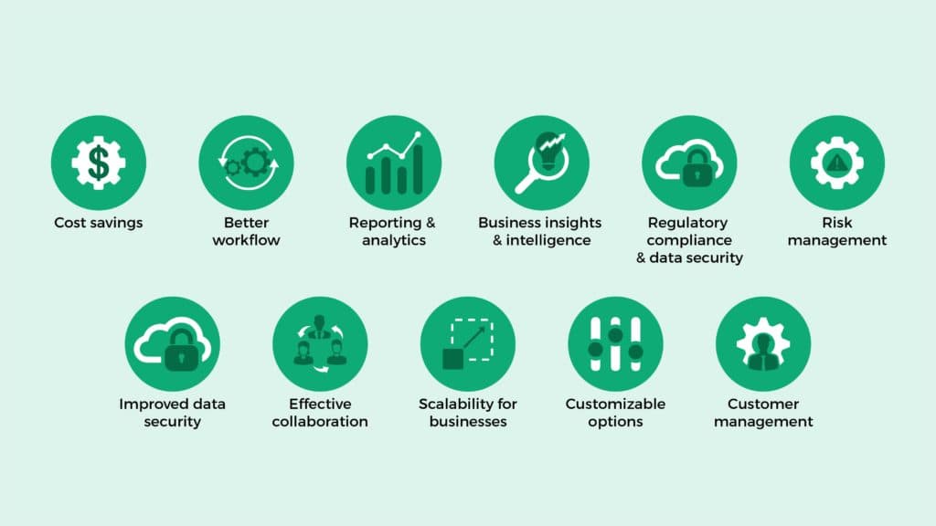 The Benefits of an ERP for Your Business