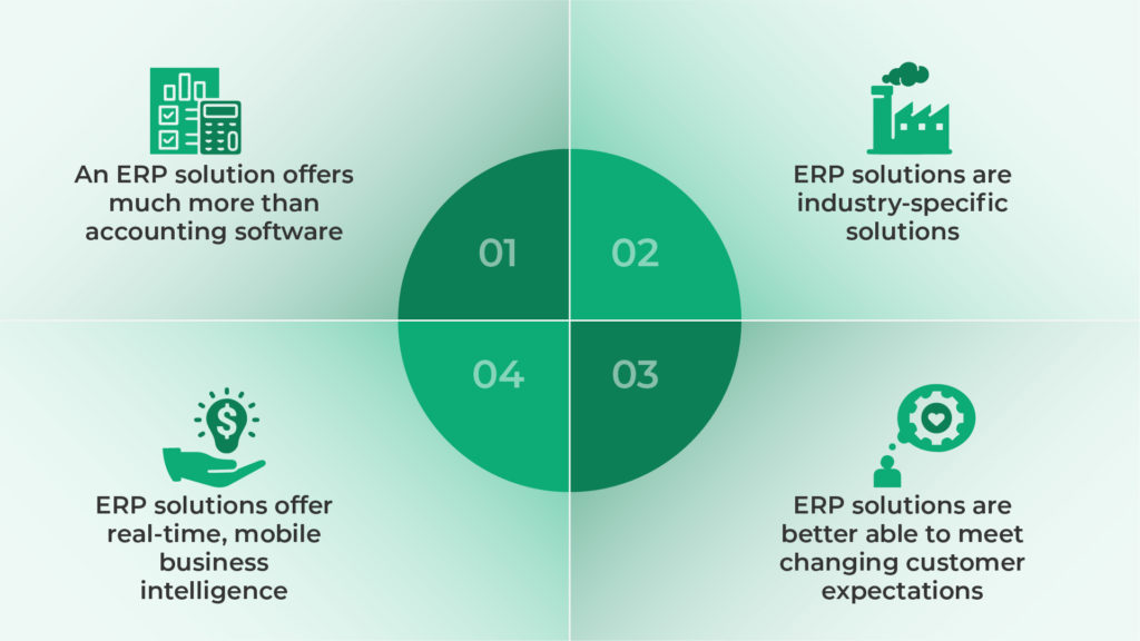 The differences between ERP systems and accounting software.