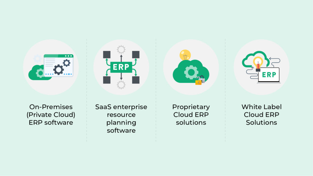 The different types of ERP software explained.