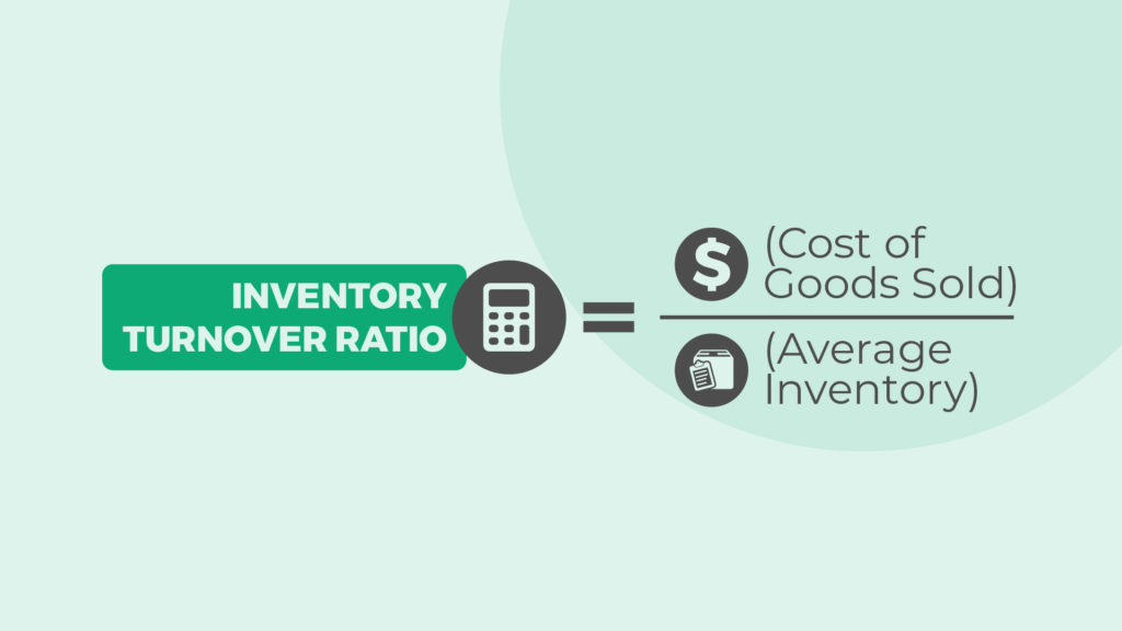 The formula to calculate your inventory turnover ratio 