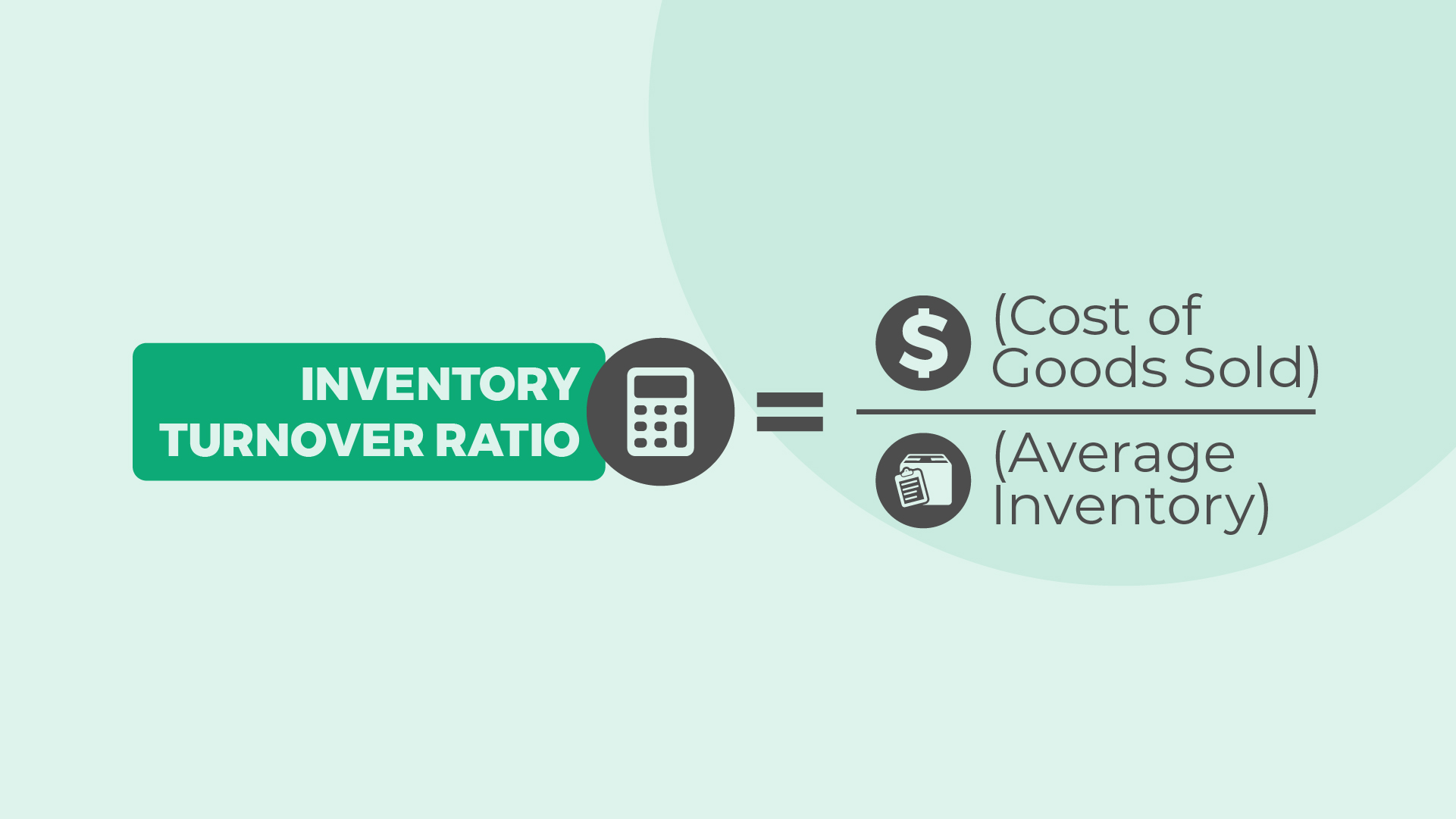 inventory turn over ratio for every dollar