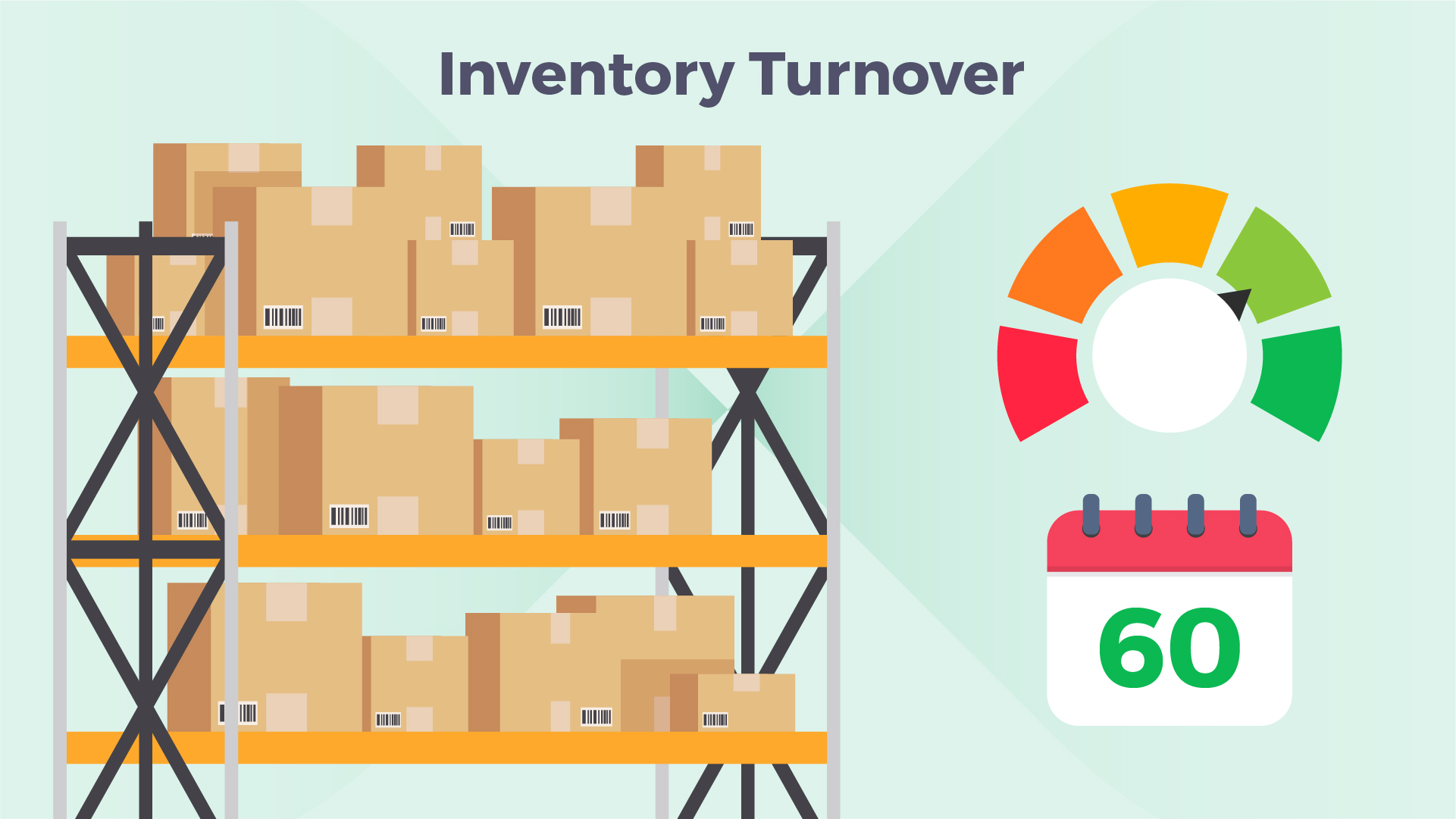 What are the steps to improve your inventory turnover ratio?