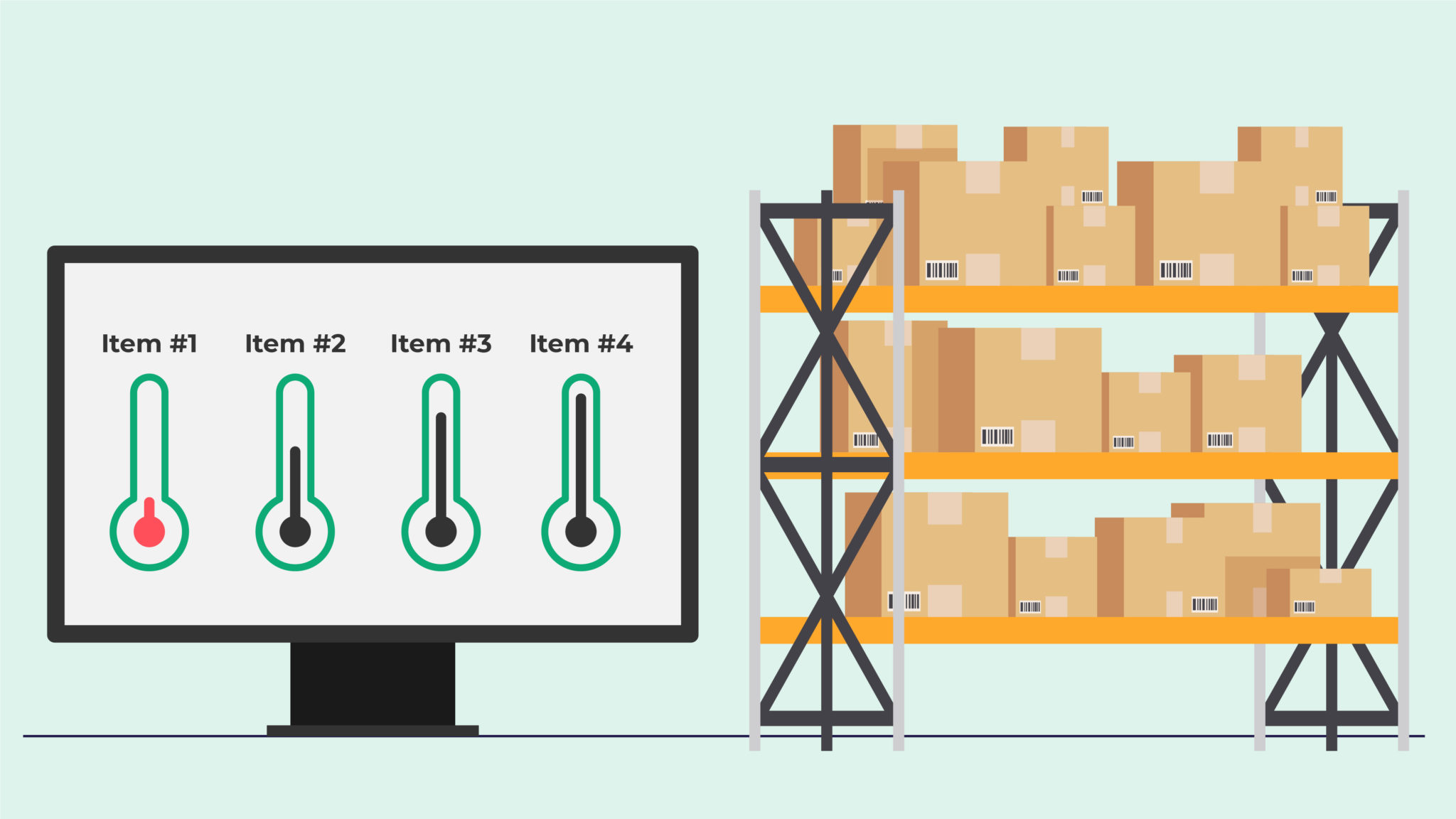 Six Types of Supply Chain Models | 10X ERP