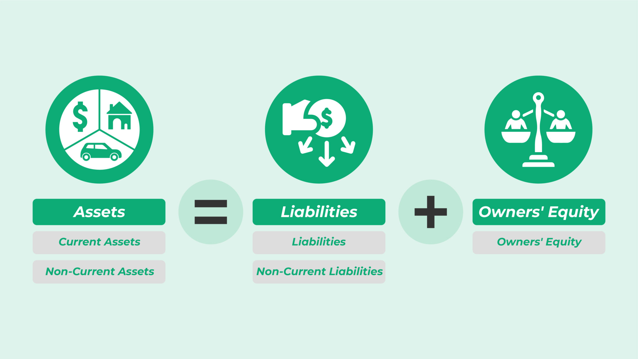 cost-of-goods-sold-vs-operating-expenses-what-is-the-difference-hot