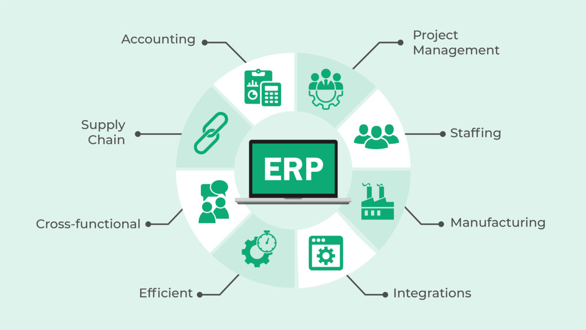 Mrp Vs Erp What Is The Difference 10x Erp 9309