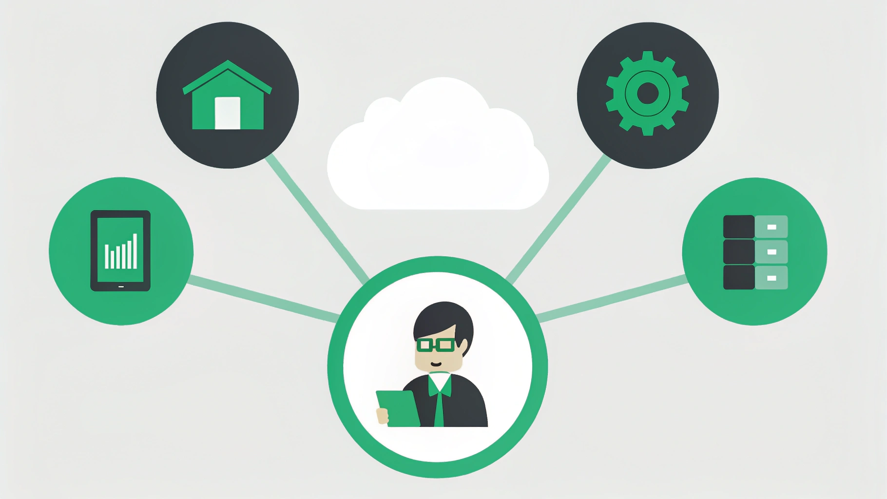 8 Best ERP Software for Small Business to Streamline Operations featured image