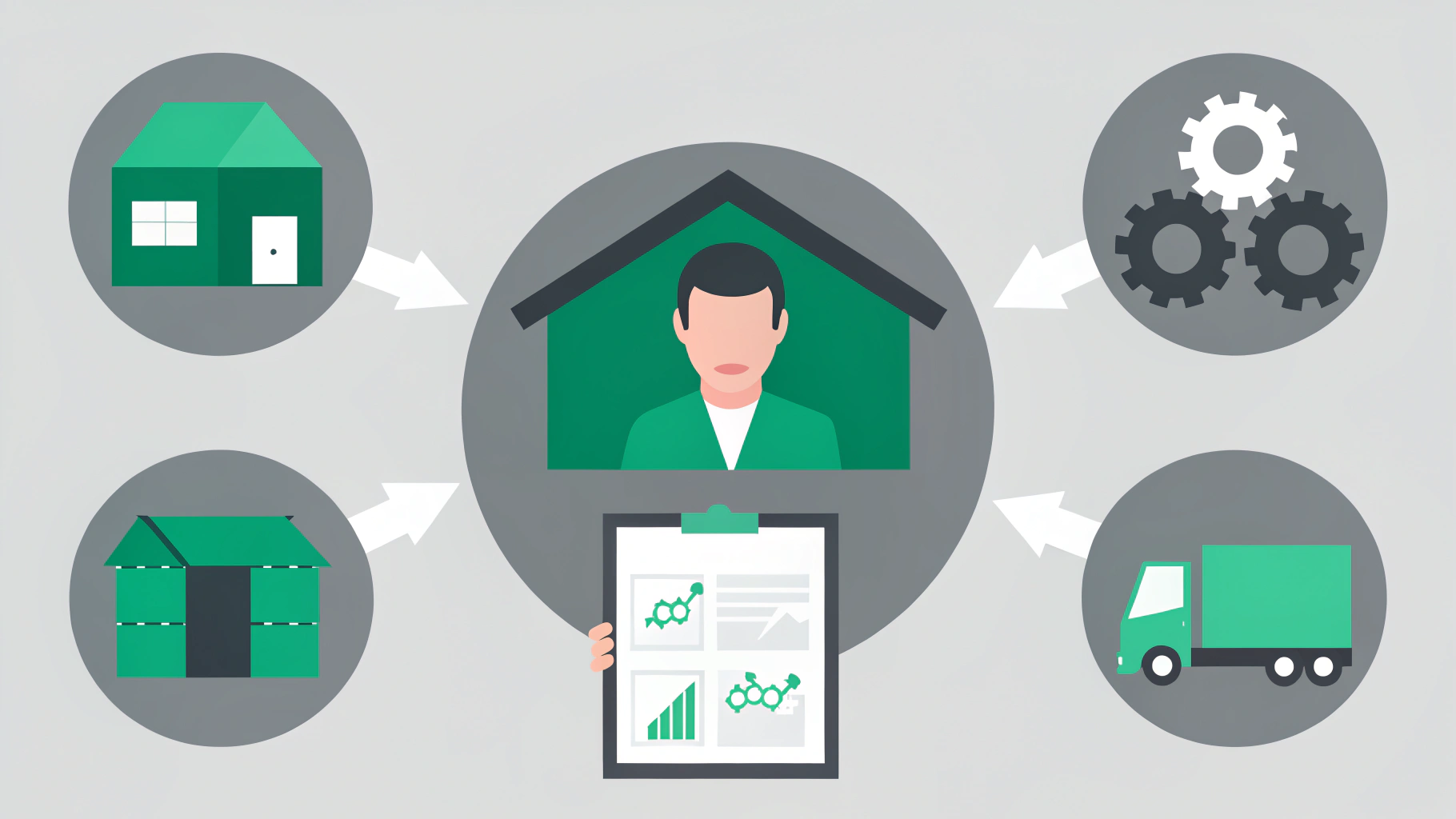 Compare 4 Leading Supply Chain Management Software Companies featured image