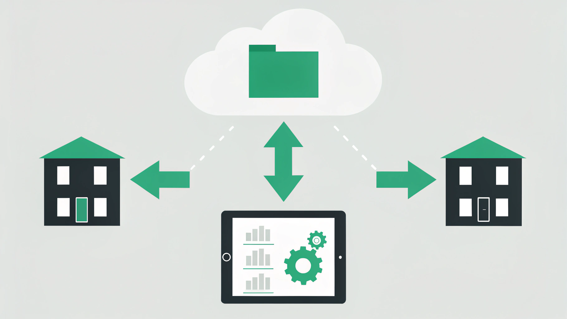Master Order Management Services: Best Practices for Efficiency featured image